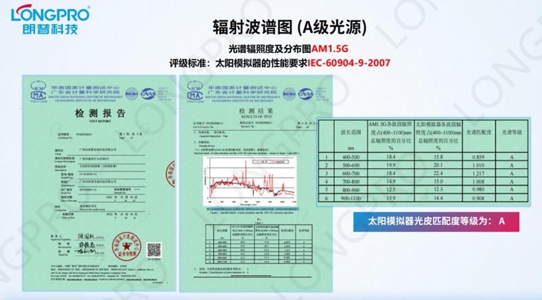 準直全光譜模擬器.jpg 準直全光譜模擬器.jpg